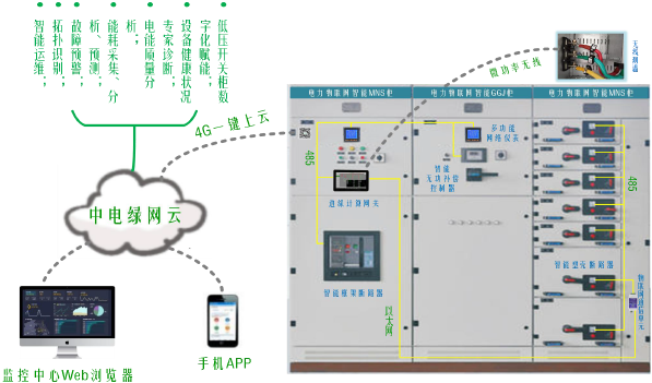 1659528526338832.png 產品亮點MNS.png
